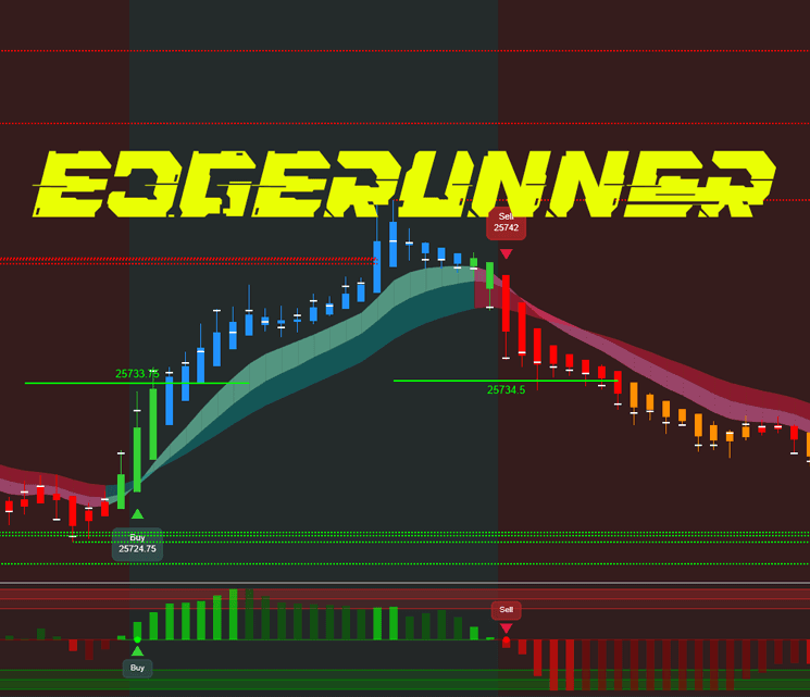 Edge Runner for NinjaTrader 8