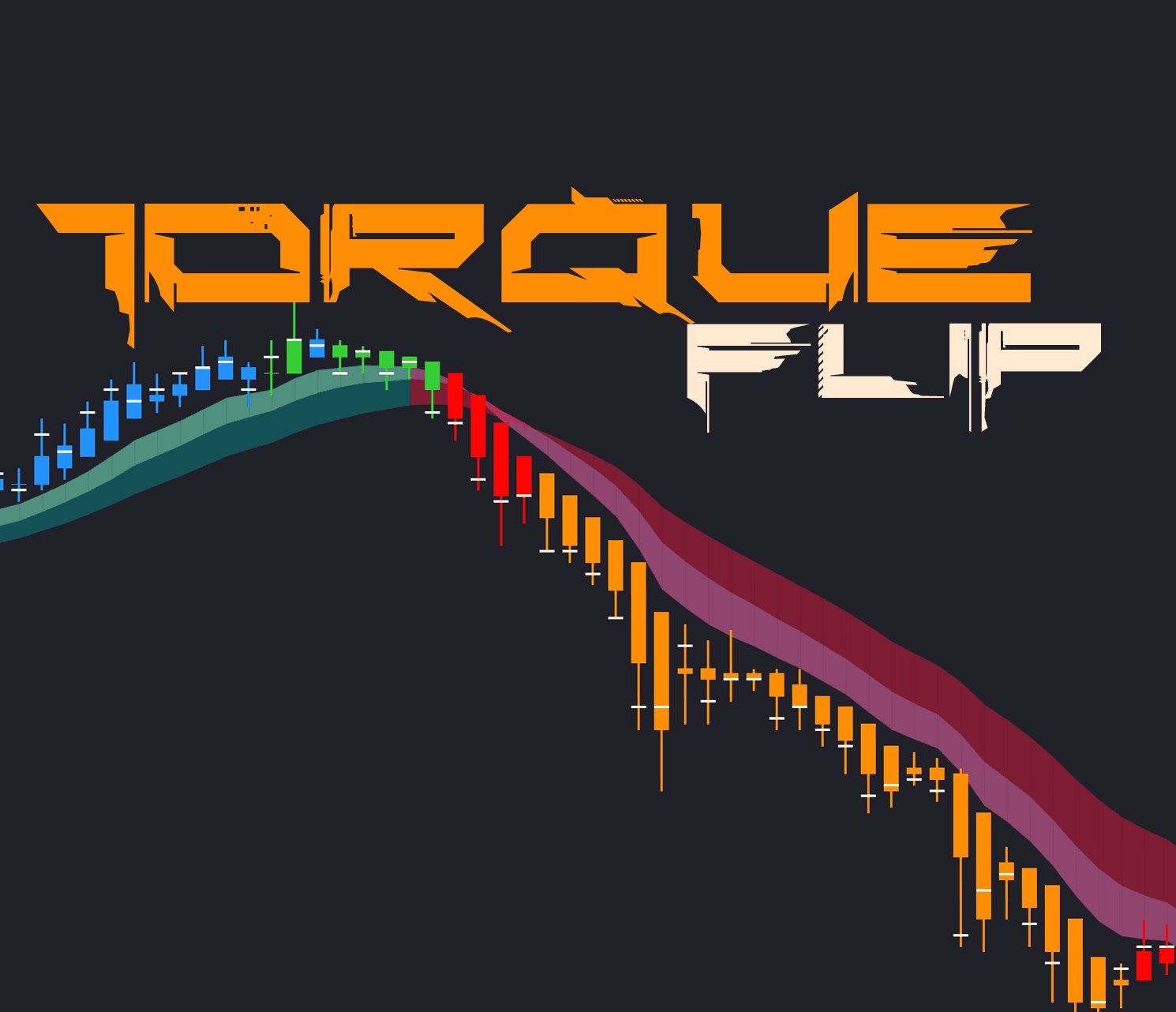 Torque Flip Auto for NinjaTrader 8